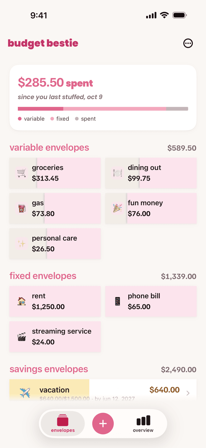 the envelopes home: what was spent since the last stuffing, then every envelope with what is left in it